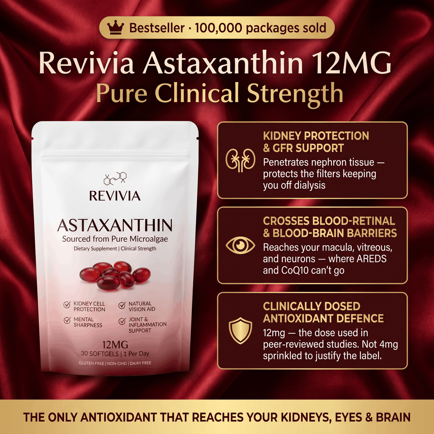 Revivia Astaxanthin Softgels — Clinically Dosed Kidney, Vision & Brain Protection That Actually Reaches Your Cells The Starter Defense