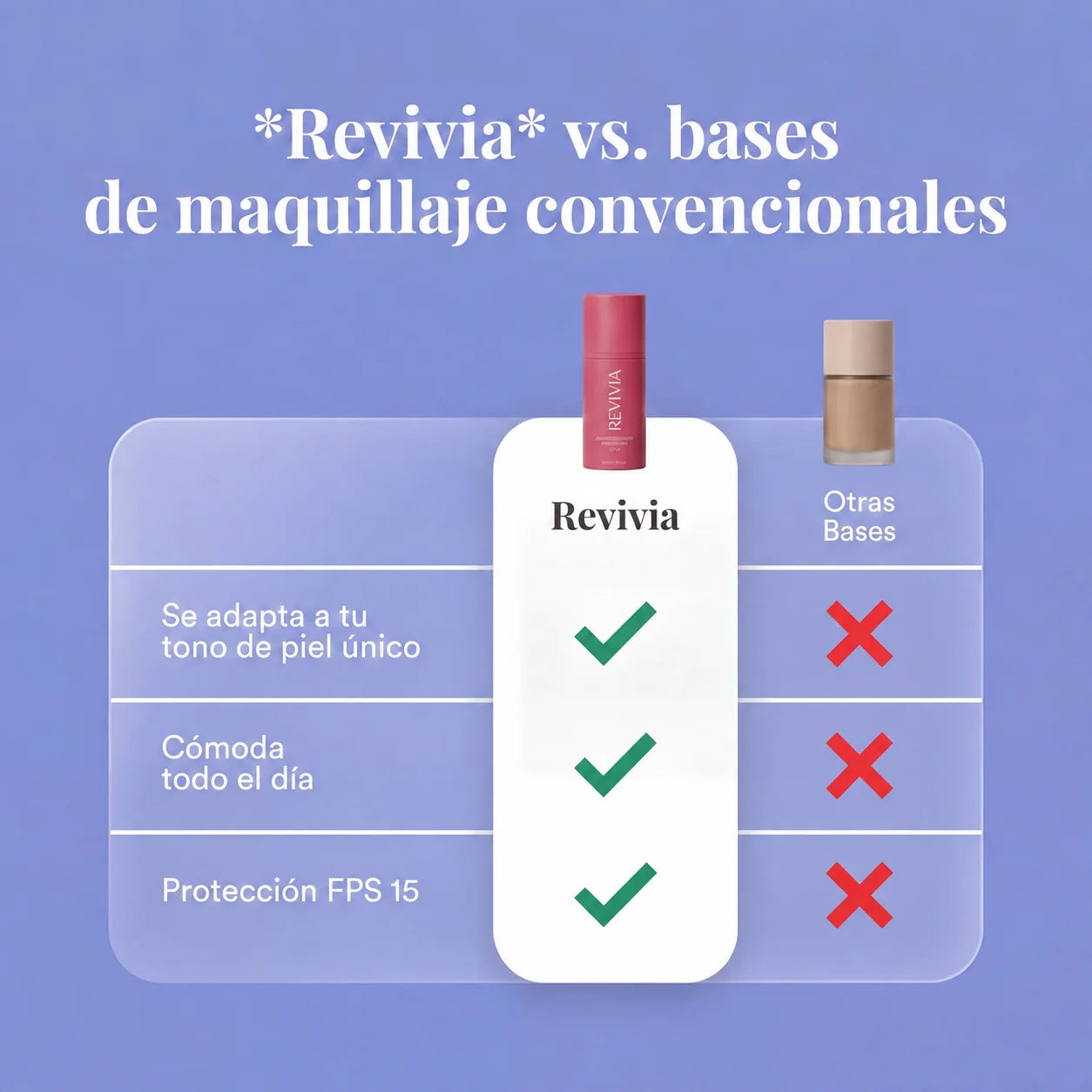 REVIVIA La base de maquillaje que se adapta al tono de la piel