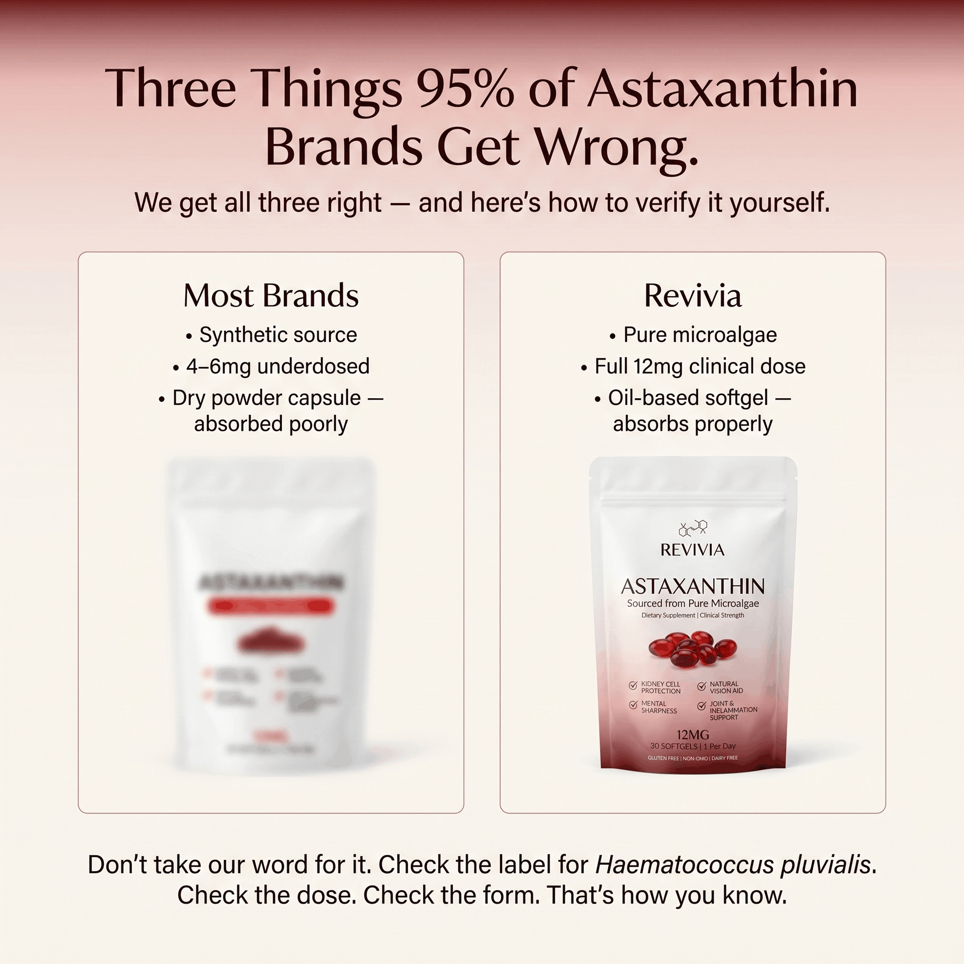 Revivia Astaxanthin Softgels — Clinically Dosed Kidney, Vision & Brain Protection That Actually Reaches Your Cells The Starter Defense