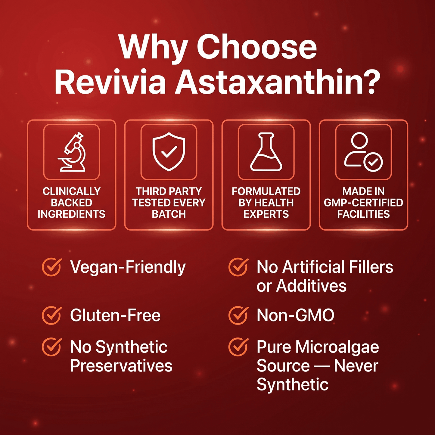 Revivia Astaxanthin Softgels — Clinically Dosed Kidney, Vision & Brain Protection That Actually Reaches Your Cells The Starter Defense
