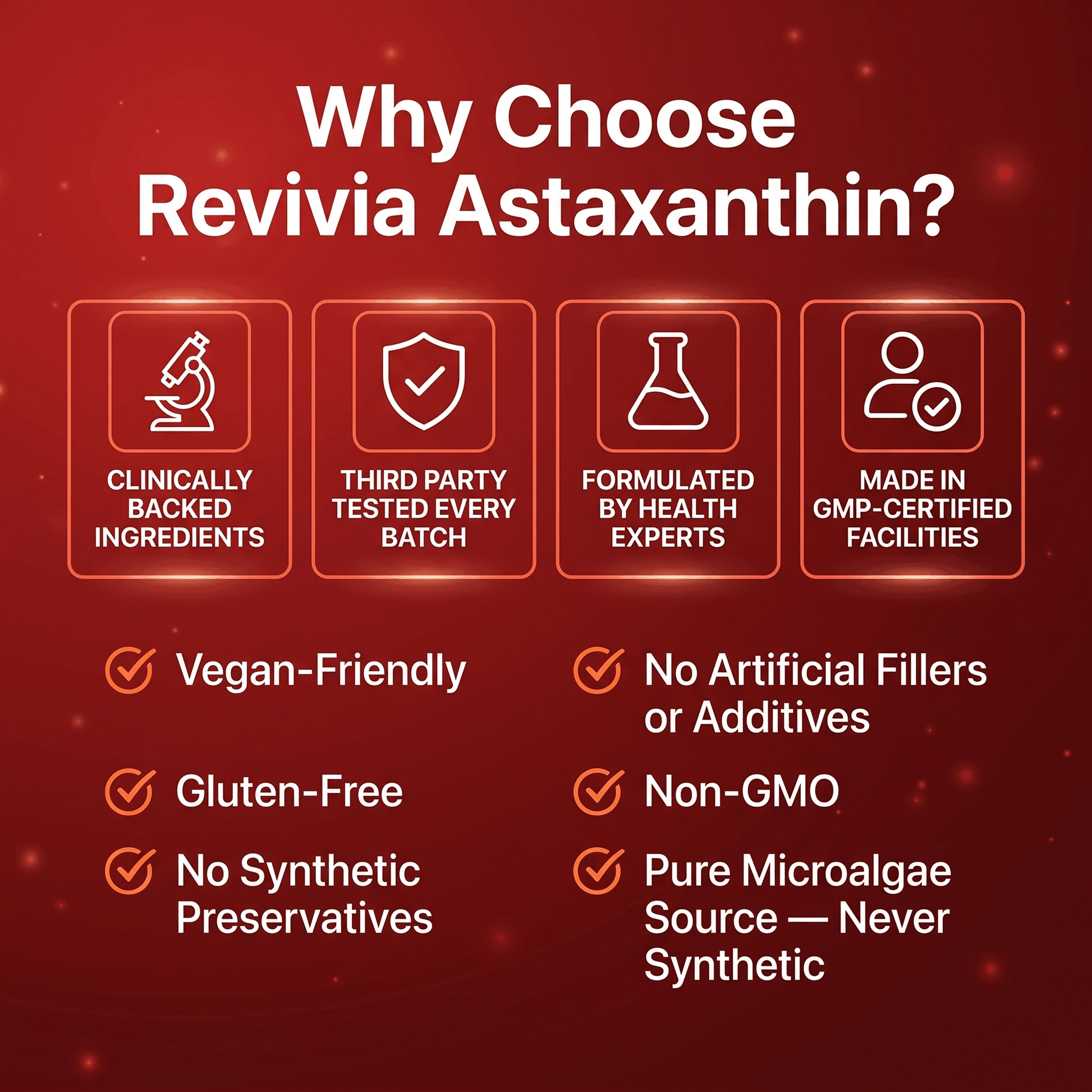Revivia Astaxanthin Softgels — Clinically Dosed Kidney, Vision & Brain Protection That Actually Reaches Your Cells The Starter Defense
